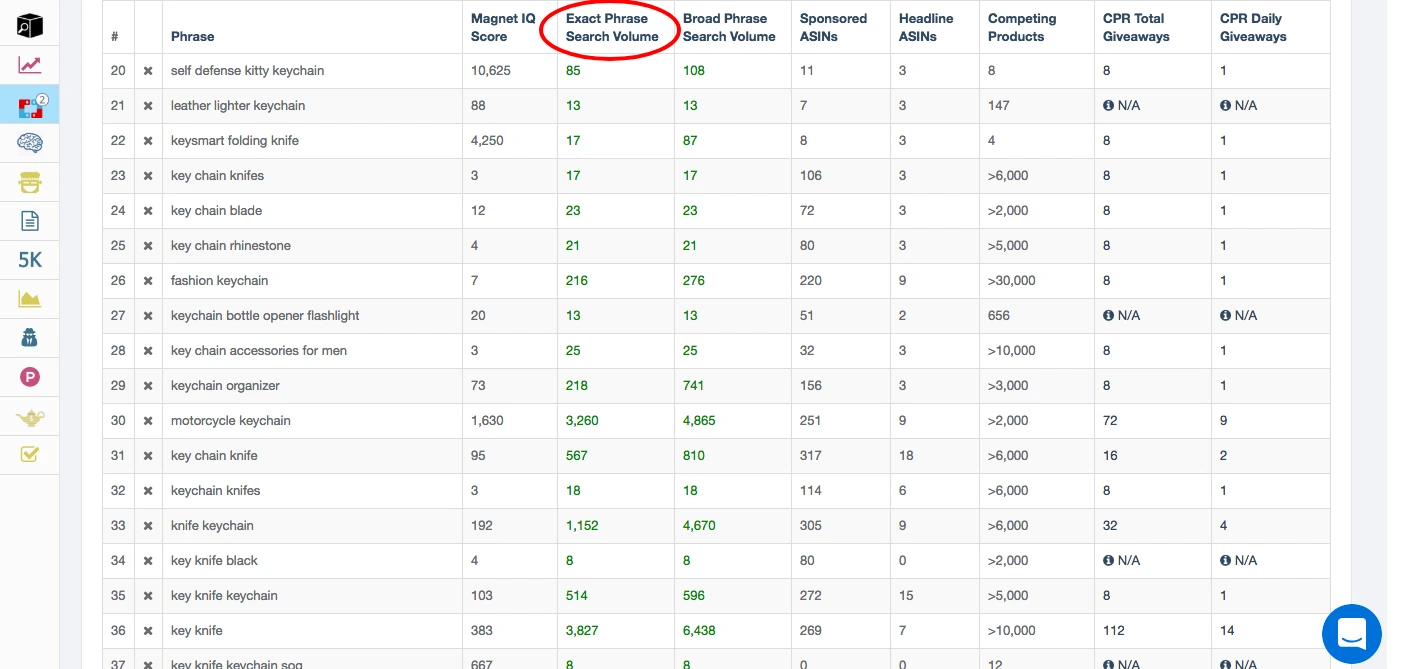 amazon keyword search tool