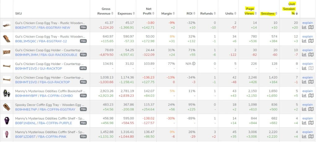 Helium 10 business reports