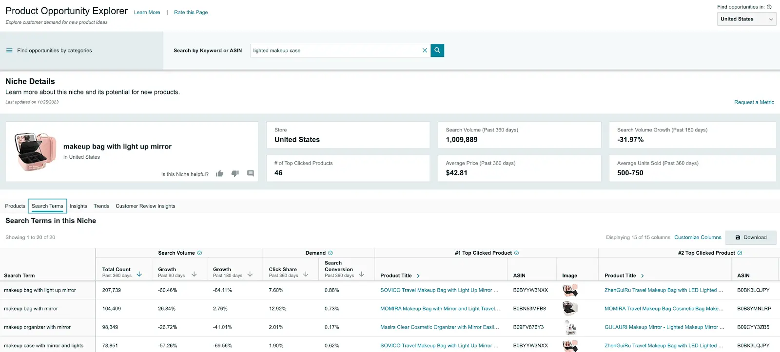product opportunity explorer in amazon seller central